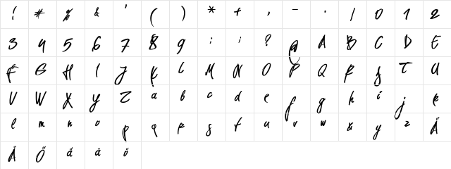 Pirmokas Regular  glyph index