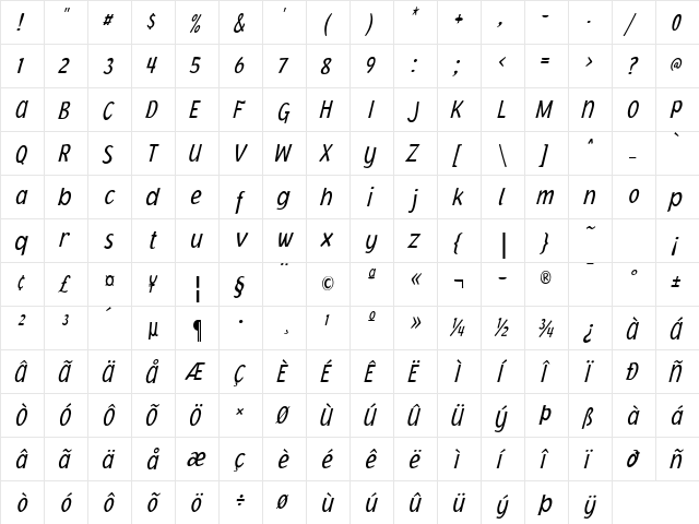 Jacoby Cond ICG Light Italic  glyph index