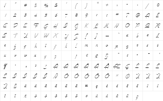 GilliesGotDLigOu1 Regular  glyph index