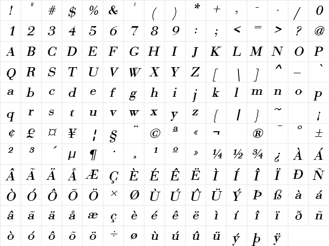 Sweez BoldItalic  glyph index