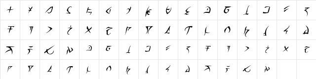 Barazhad Italic  glyph index