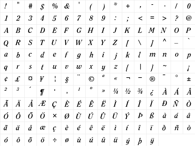 ClearfaceSSK BoldItalic  glyph index