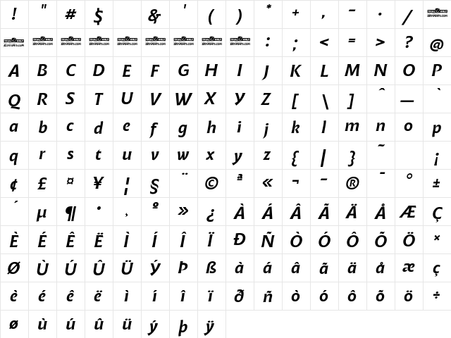 Malik Trial Medium Italic  glyph index