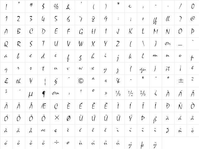 Mistral ITC Light  glyph index