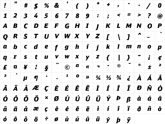 DB Sans Black Italic  glyph index