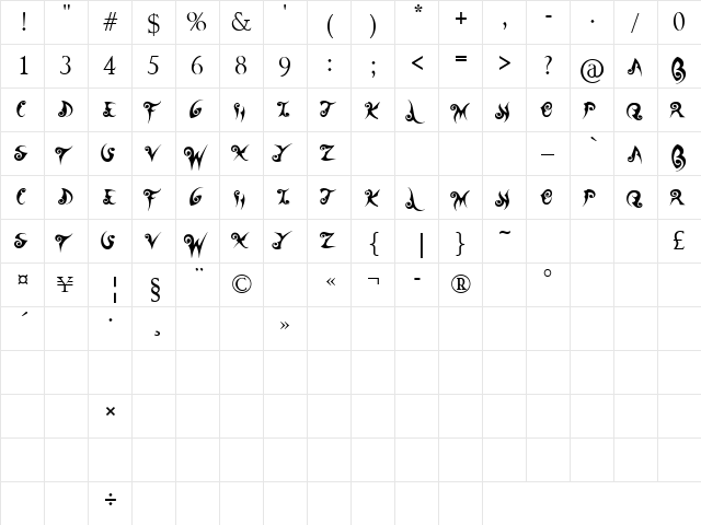 Wander Ball Regular  glyph index