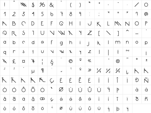 Avante Return Regular  glyph index
