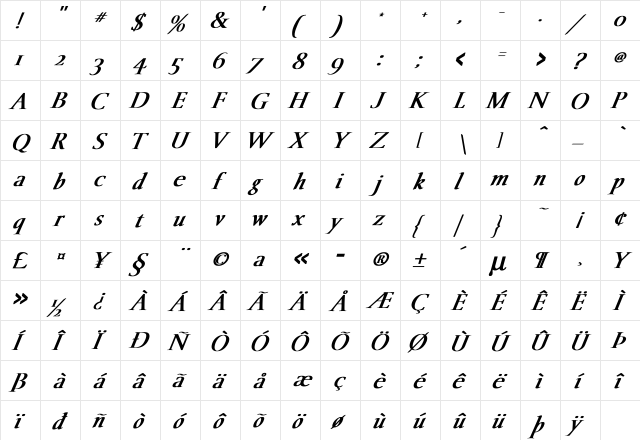 Rancho Bold Italic  glyph index