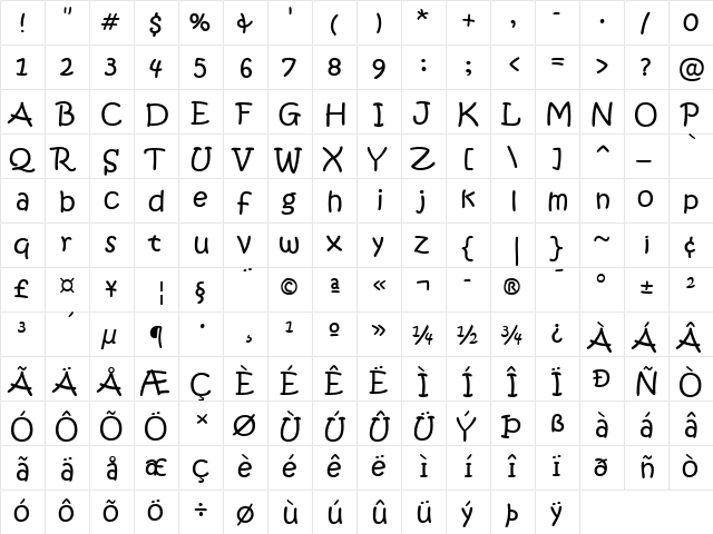 KristenITC Normal  glyph index