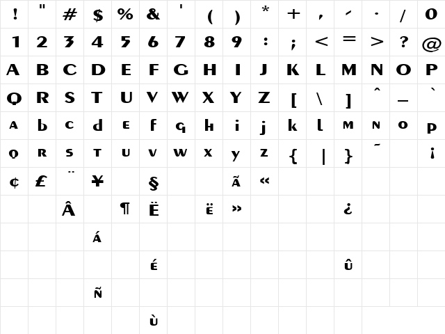Physical 9 Regular  glyph index