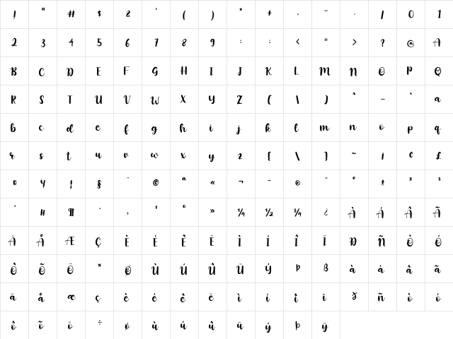 Mozzarella Standard  glyph index