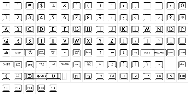 Keycaps 1 Normal  glyph index