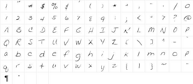 Chris Regular  glyph index