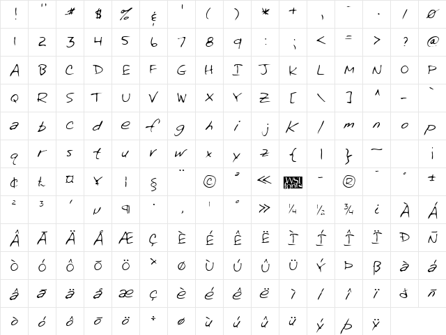 AbigailsHand Regular  glyph index