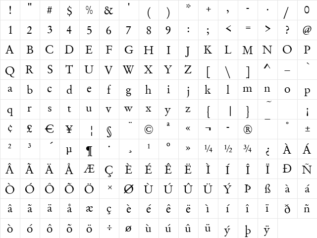 Garfeld-Original Regular  glyph index