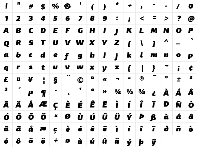 PF Agora Sans Pro UltraBlack Italic  glyph index