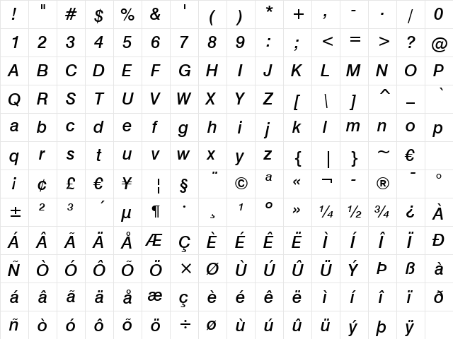 Swis721 Md BT Medium Italic  glyph index