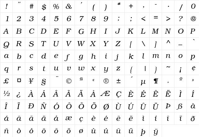 EdgeWater Light Italic Regular  glyph index
