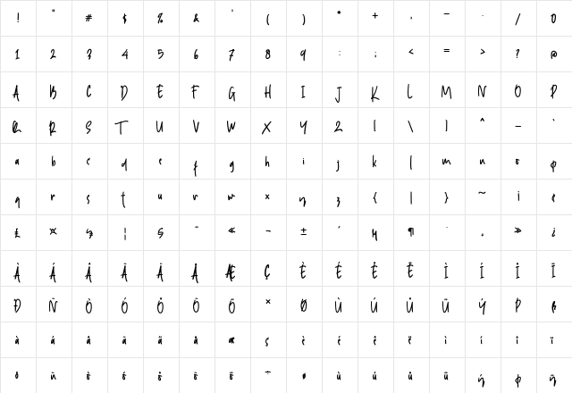 Modis Regular  glyph index