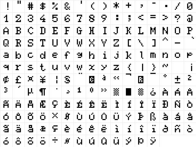 Pxl35DX Medium  glyph index