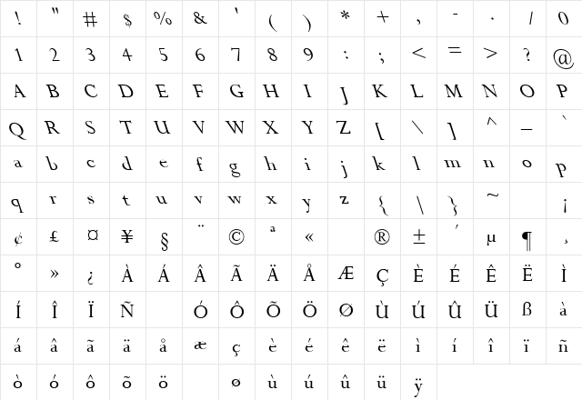 Perpetua Leftified Regular  glyph index