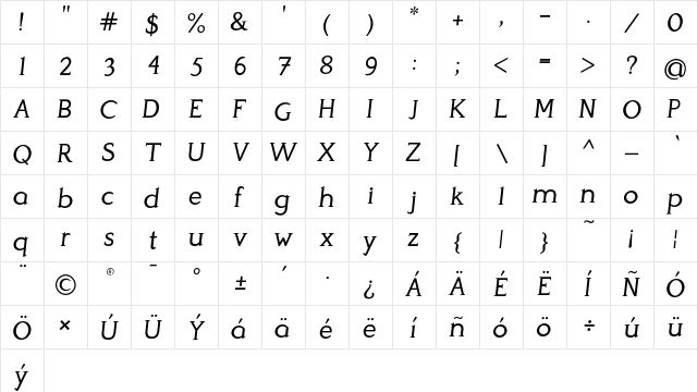 Perspicacious Italic Regular  glyph index