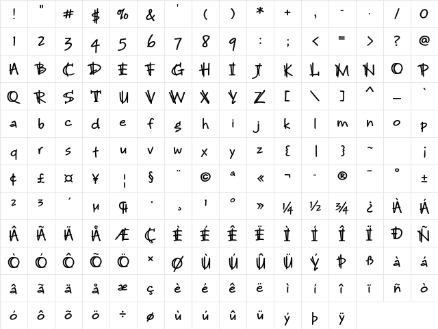 Bruno JB Std Bold  glyph index