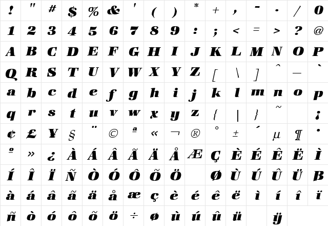 Zapf Heavy Italic  glyph index