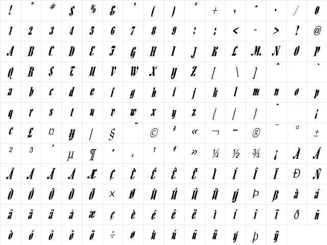 Aloe Thin Italic  glyph index