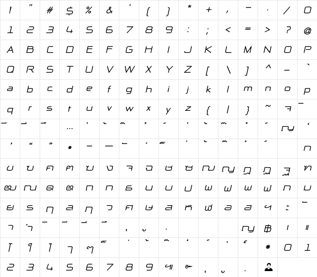 NP Naipol All in One Bold Italic  glyph index