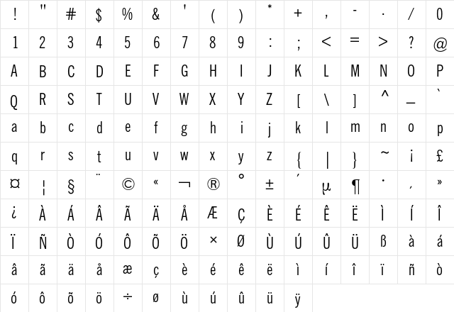 NewsGothicCondensedBQ Regular  glyph index