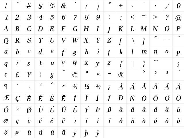 Pax SemiBold Italic  glyph index