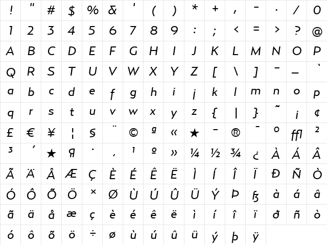 RelayWide-RegularItalic Regular  glyph index