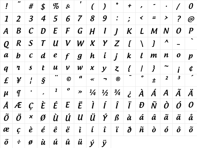 Androgyne Regular  glyph index