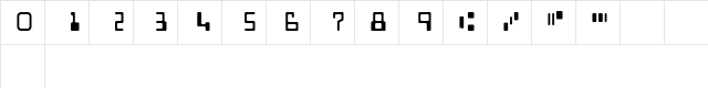 CheckNums-MICR Regular  glyph index