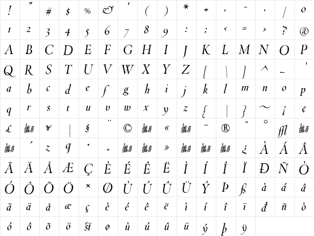 ThrohandInk Italic  glyph index
