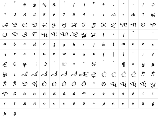 Rondo Regular  glyph index