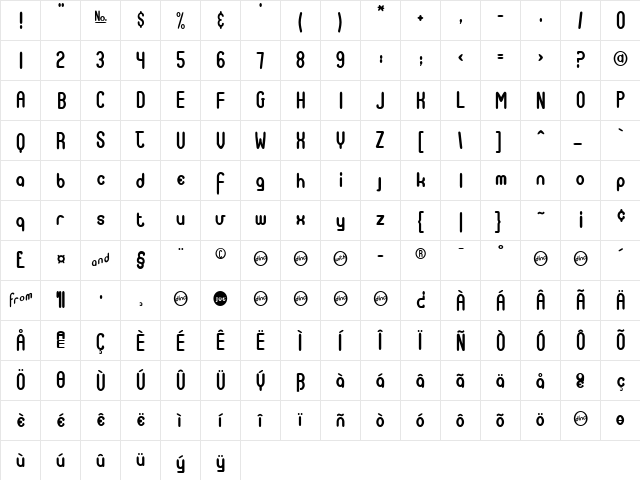 CupOJoe Regular  glyph index