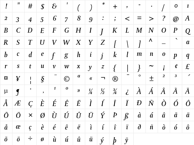 DTL Paradox ST Medium Italic  glyph index
