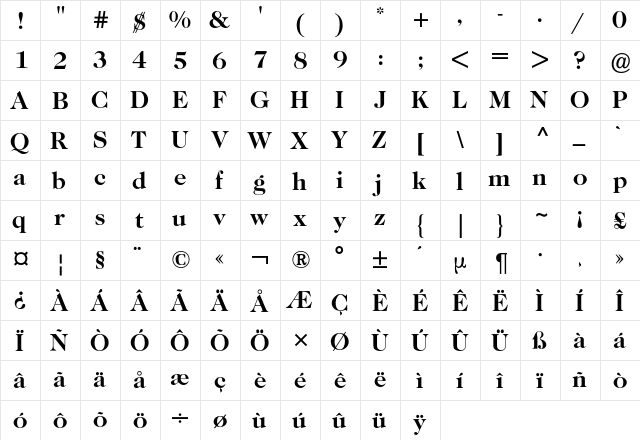 Caslon Two TwentyFour BQ Regular  glyph index