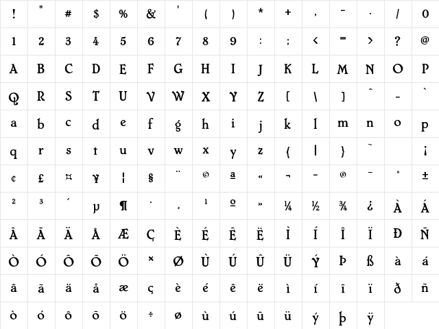Mops Medium  glyph index