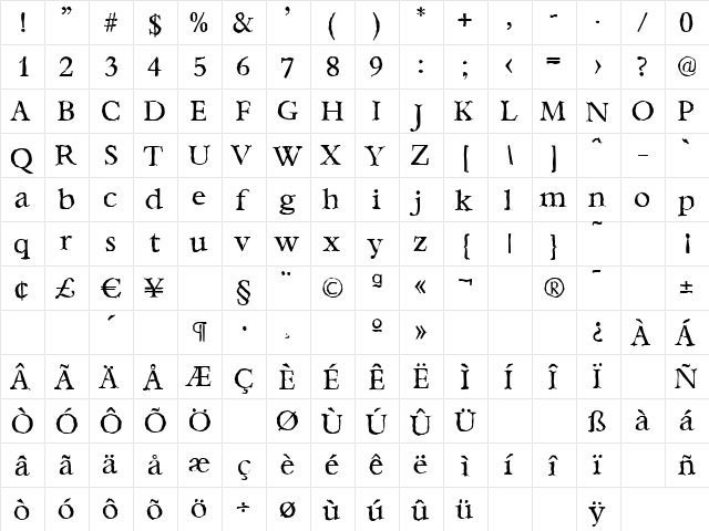 AndrewBeckerAntique Regular  glyph index