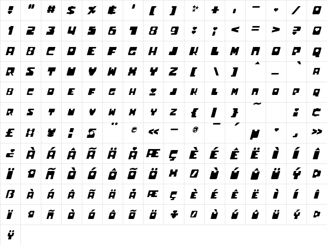 Utonium Italic  glyph index