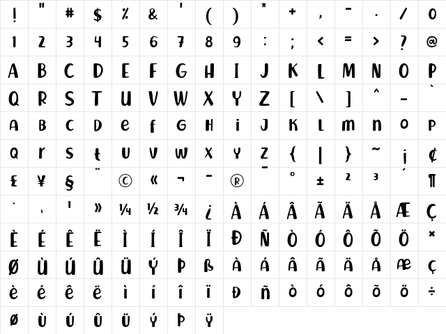 Richela Kids Regular  glyph index