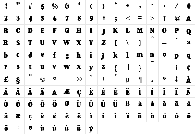 GourmetCBlaDB Normal  glyph index