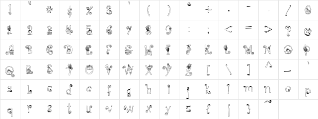 PC Party Time Regular  glyph index