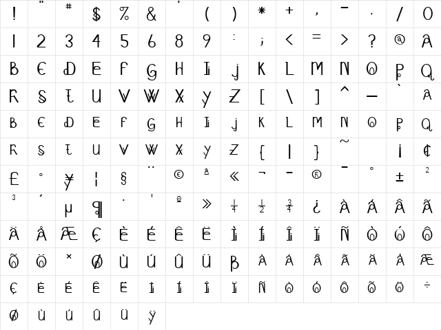 Schizcase Regular  glyph index