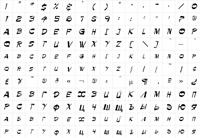 Palette Cyr Regular  glyph index
