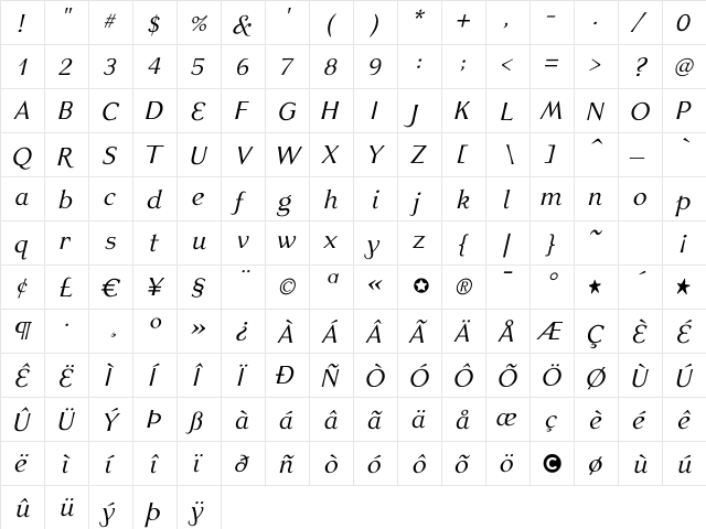 VenisRegular Italic Regular  glyph index