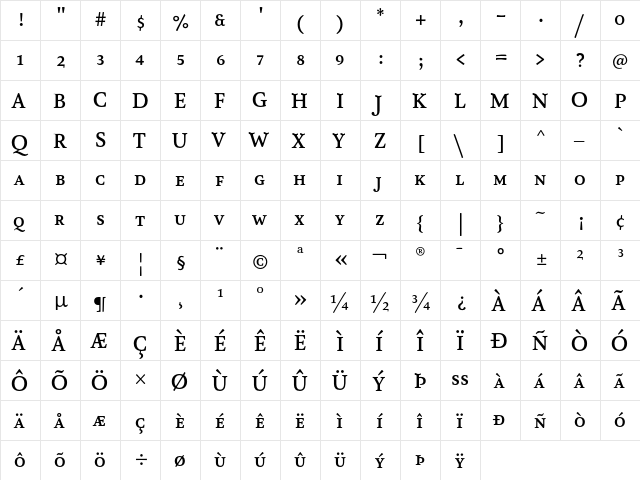 AtmaSerifLF-MediumRomanSC Regular  glyph index